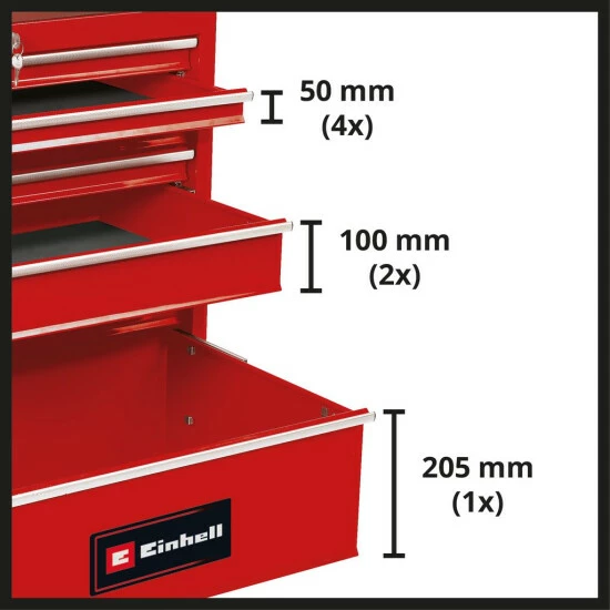 Angebote ⭐ Einhell Werkstattwagen TC-TW 150 ⭐ 2 Angebote ⭐ Einhell Werkstattwagen TC-TW 150 ⭐ – Bild 2