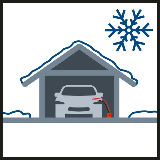 Schlussverkauf ⭐ Einhell Batterie-Ladegerät CE-BC 2 M 🎁 4 Schlussverkauf ⭐ Einhell Batterie-Ladegerät CE-BC 2 M 🎁 – Bild 4