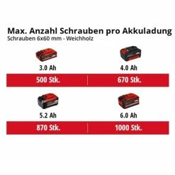 Auslauf 🎉 Einhell Power X-Change Akku-Bohrhammer HEROCCO Kit + 5 🎉 -Einhell Verkäufe 2023 unnamed file 2071