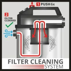 Blitzangebot 🔔 Einhell Nass-Trockensauger TE-VC 2025 SACL 🧨 -Einhell Verkäufe 2023 unnamed file 2086