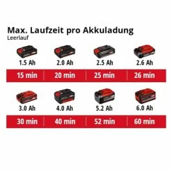 Bester Verkauf ❤️ Einhell Power X-Change Akku-Exzenterschleifer TE-RS 18 Li-Solo ⌛ -Einhell Verkäufe 2023 unnamed file 2251