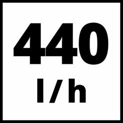 Bestpreis 🤩 Einhell Hochdruckreiniger TE-HP 170 🔔 -Einhell Verkäufe 2023 unnamed file 2832