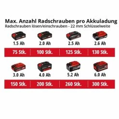 Schlussverkauf 💯 Einhell Power X-Change Akku-Schlagschrauber TE-CW 18 Li BL-Solo ✨ -Einhell Verkäufe 2023 unnamed file 2984
