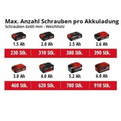 Bestpreis 🤩 Einhell Power X-Change Akku-Schlagbohrschrauber TE-CD 18/48 Li-i-Solo 🛒 -Einhell Verkäufe 2023 unnamed file 3051