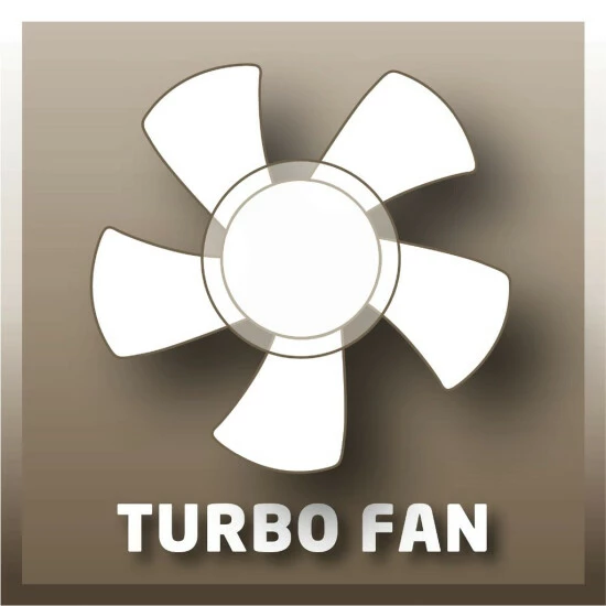 Schlussverkauf 💯 Einhell Heißluftgenerator HGG 110/1 Niro 🔥 5 Schlussverkauf 💯 Einhell Heißluftgenerator HGG 110/1 Niro 🔥 – Bild 5