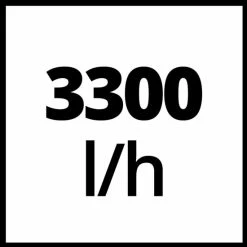 Brandneu ❤️ Einhell Hauswasserautomat GC-AW 6333 👏 -Einhell Verkäufe 2023 unnamed file 4033