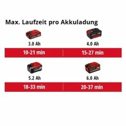 Großhandel ⭐ Einhell Power X-Change Akku-Laubbläser GP-LB 18/200 Li GK-Solo 🔥 -Einhell Verkäufe 2023 unnamed file 4235