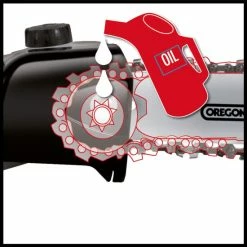 Angebote 👏 Einhell Benzin-Multifunktionswerkzeug GC-MM 52 I AS 🎁 -Einhell Verkäufe 2023 unnamed file 4472