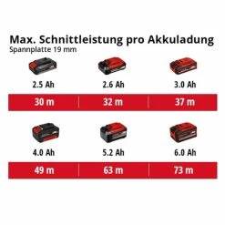 Schlussverkauf 🔔 Einhell Power X-Change Akku-Handkreissäge TE-CS 18/190 Li BL - Solo 👏 -Einhell Verkäufe 2023 unnamed file 484
