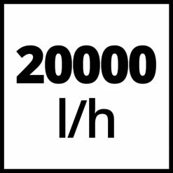 Brandneu 🥰 Einhell Schmutzwasserpumpe GE-DP 7935 N ECO , Leistung 790 W, Fördermenge Max. 20000 L/h ,Förderhöhe Max. 9 M 🤩 -Einhell Verkäufe 2023 unnamed file 4968