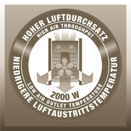 Rabatt ✨ Einhell Elektro-Heizer EH 2000 ✔️ 8 Rabatt ✨ Einhell Elektro-Heizer EH 2000 ✔️ – Bild 8
