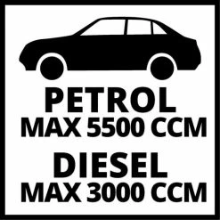 Bester Verkauf ⌛ Einhell Starthilfekabel BT-BO 25/1 A LED SP 🎁 -Einhell Verkäufe 2023 unnamed file 5414