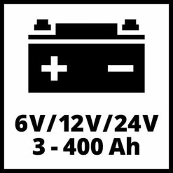 Top 10 💯 Einhell Batterie-Ladegerät CC-BC 30 😍 -Einhell Verkäufe 2023 unnamed file 5731