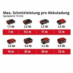 Bestpreis 🛒 Einhell Power X-Change Akku-Stichsäge TC-JS 18 Li - Solo ⌛ 19 Bestpreis 🛒 Einhell Power X-Change Akku-Stichsäge TC-JS 18 Li - Solo ⌛ -Einhell Verkäufe 2023 unnamed file 925